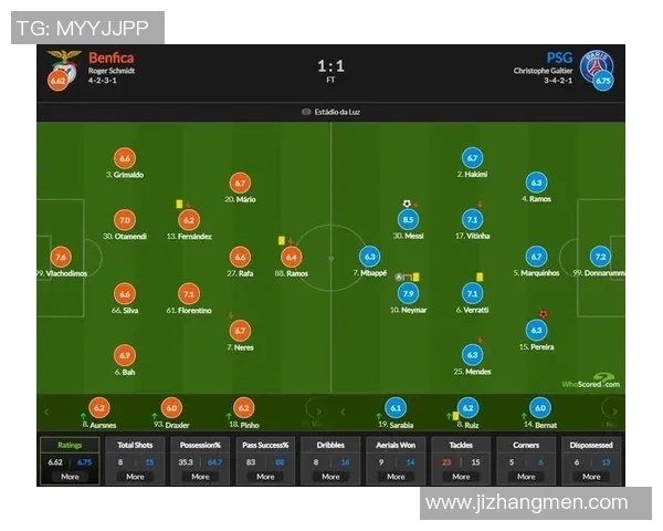 欧联杯激战：巴黎圣日耳曼绝杀本菲卡全场沸腾数据分析揭秘