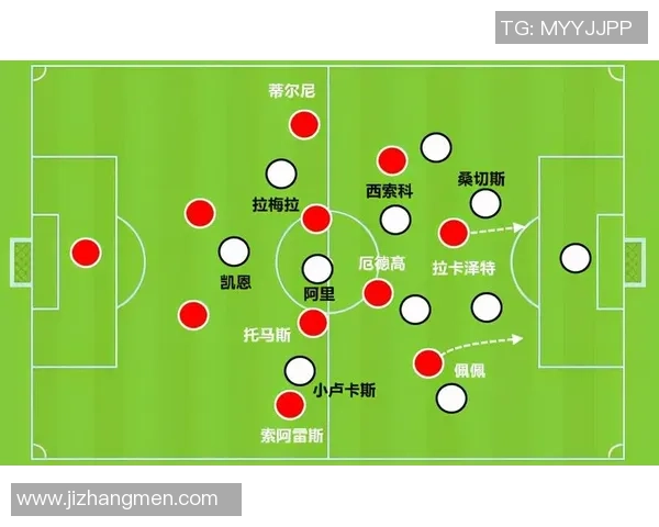 意甲激战:多特蒙德逆转阿森纳乌龙球成关键战术解析 意甲激战:多特蒙德逆转阿森纳乌龙球成关键战术解析